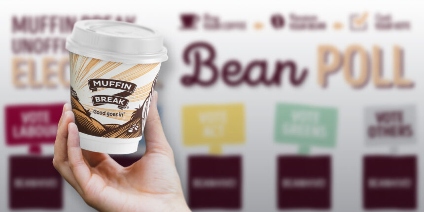 Muffin Break’s Unofficial Bean Poll!